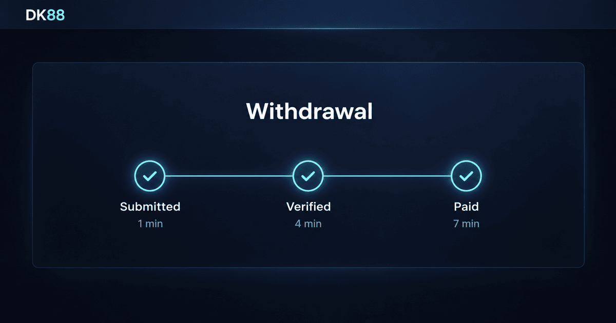 DK88 withdrawal screen