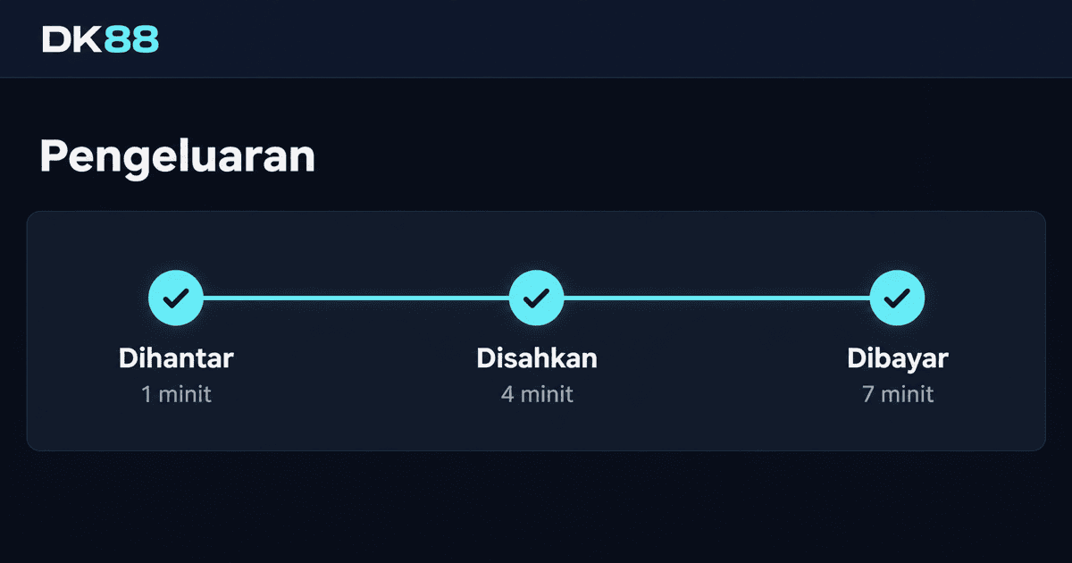 Skrin pengeluaran DK88