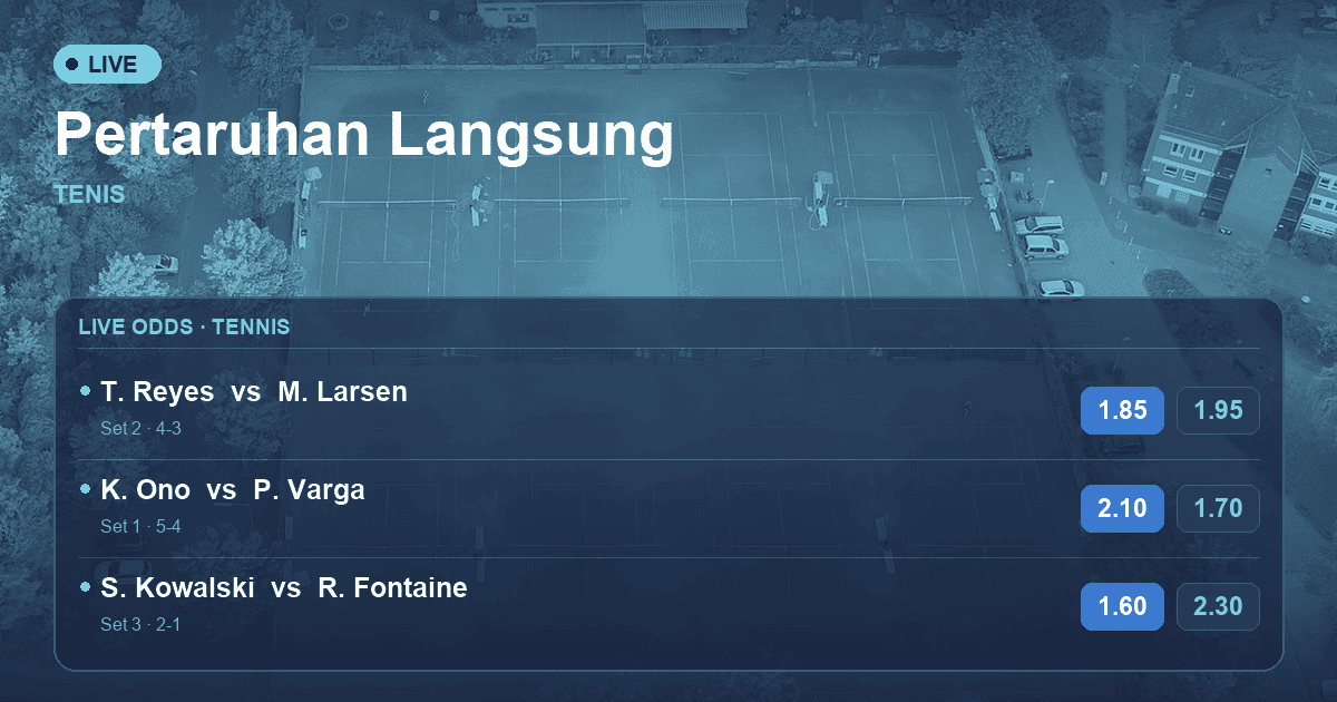 Papan pertaruhan sukan DK88